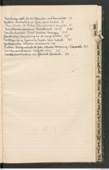 k.k. naturhistorisches Hofmuseum, Index Intendanzakten 1915, Seite 15